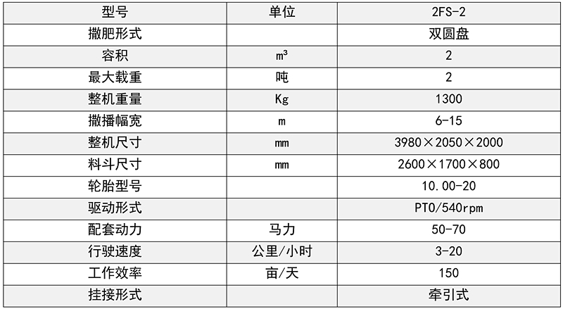 揚糞機